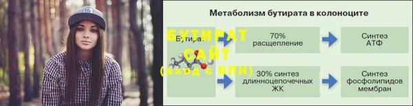 первитин Богородск